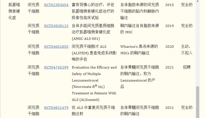 干細(xì)胞療法治療漸凍癥的臨床試驗(yàn)進(jìn)展 干細(xì)胞療法治療漸凍癥的臨床試驗(yàn)進(jìn)展