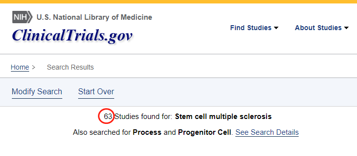 clinicaltrials.gov網(wǎng)站上注冊的有關(guān)干細(xì)胞治療年齡相關(guān)性黃斑變性的臨床研究項(xiàng)目有63項(xiàng)。