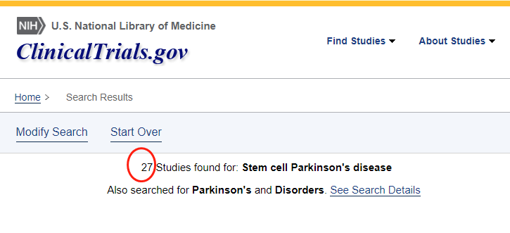 clinicaltrials.gov網(wǎng)站上注冊(cè)的有關(guān)干細(xì)胞治療年齡相關(guān)性黃斑變性的臨床研究項(xiàng)目有27項(xiàng)。