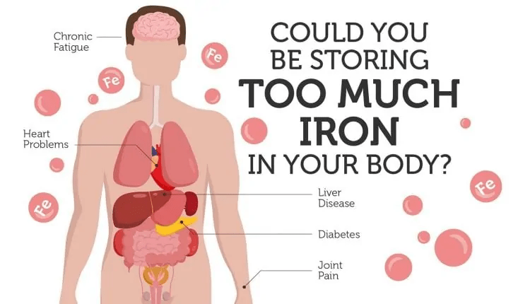 肝病種類有哪些，國內(nèi)干細胞治療肝病的臨床進展怎么樣？