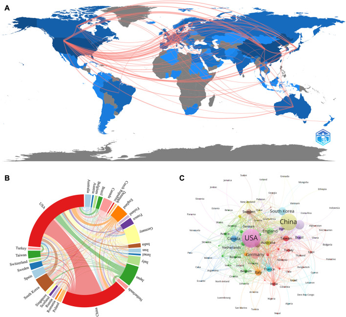 圖3：(A)國家/地區(qū)合作地圖。
