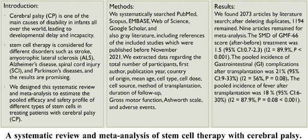 干細(xì)胞治療腦癱的系統(tǒng)評價與薈萃分析