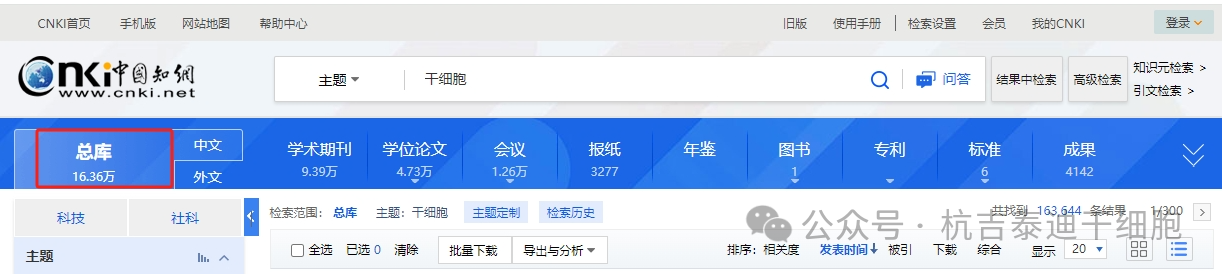 在“中國(guó)知網(wǎng)數(shù)據(jù)庫(kù)”檢索，得到15.68萬(wàn)條關(guān)于干細(xì)胞的搜索結(jié)果
