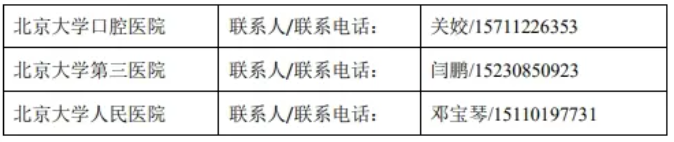 項目聯(lián)系人