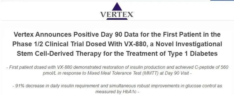 Vertex 宣布 1/2 期臨床試驗(yàn)中首位接受 VX-880 治療的患者第 90 天的陽性數(shù)據(jù)，VX-880 是一種用于治療 1 型糖尿病的新型試驗(yàn)性干細(xì)胞衍生療法