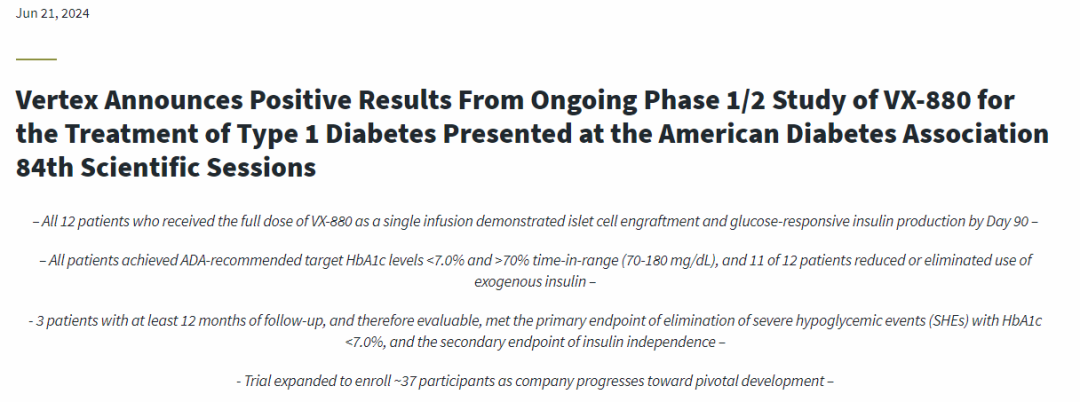 1型糖尿病患者福音！細胞療法VX-880治療糖尿?、?Ⅱ期臨床數(shù)據(jù)亮眼
