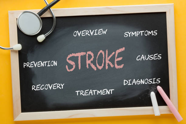 科普丨什么是中風？干細胞治療中風的機制與臨床研究進展