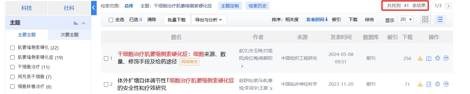 國內(nèi)中國知網(wǎng)cnki.net網(wǎng)站上已經(jīng)有41個干細胞治療肌萎縮側(cè)索硬化癥的相關(guān)文章。