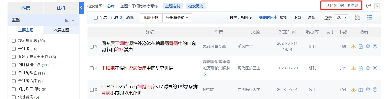 中國(guó)知網(wǎng)cnki.net網(wǎng)站上已經(jīng)有85個(gè)干細(xì)胞治療腎病的相關(guān)文章。