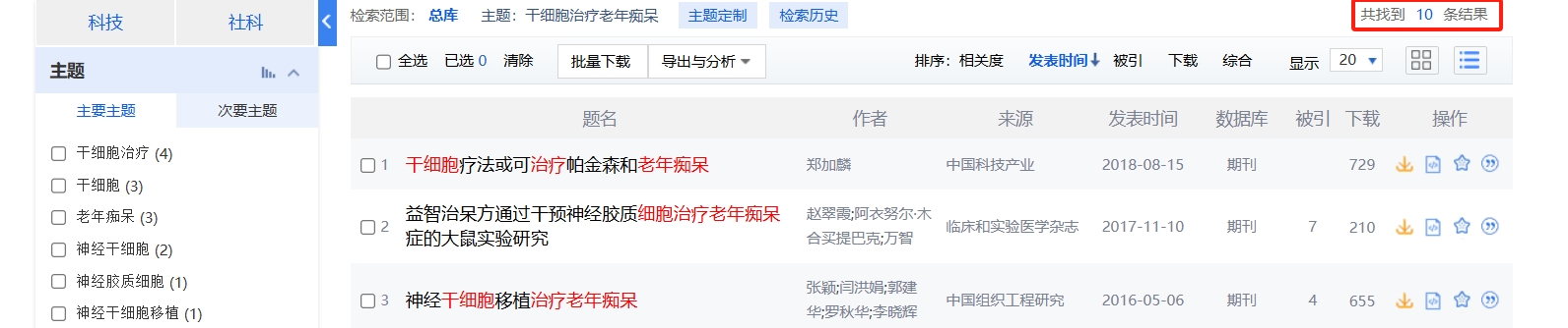 國內中國知網(wǎng)cnki.net網(wǎng)站上已經(jīng)有10個干細胞治療老年癡呆的相關文章。