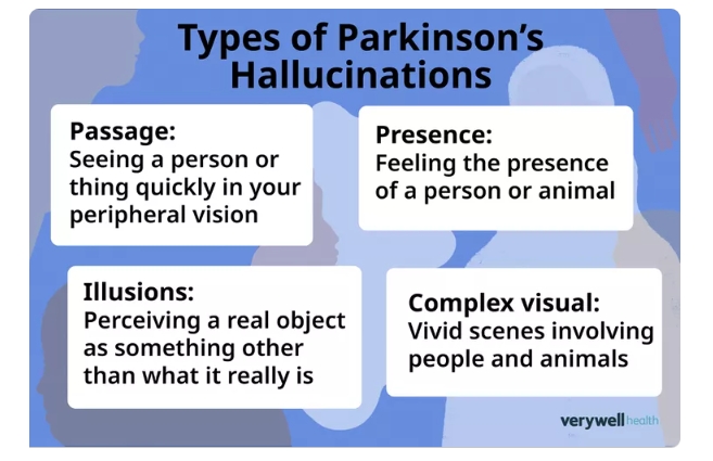 帕金森病患者出現(xiàn)幻覺的原因是什么？
