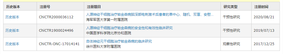 2019年，鄭州大學(xué)第一附屬醫(yī)院利用胚胎來(lái)源的神經(jīng)細(xì)胞研究帕金森病已通過(guò)衛(wèi)健委干細(xì)胞備案項(xiàng)目。