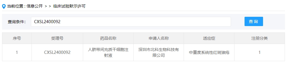 該干細胞新藥的適應(yīng)癥為中重度系統(tǒng)性紅斑狼瘡。此前，該款干細胞制劑于2020年6月5日獲得受理（受理號：CXSL2000128），但后續(xù)任務(wù)進展無法查詢。