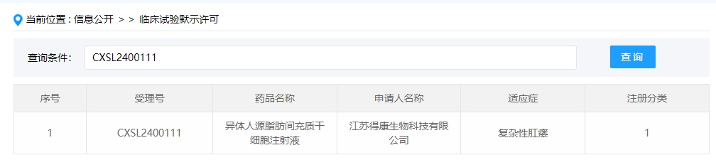 該干細胞新藥的適應(yīng)癥為復(fù)雜性肛瘺。