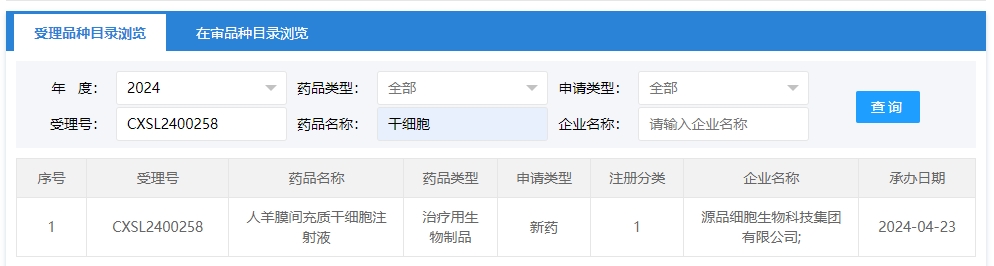 “人羊膜間充質(zhì)干細胞注射液”的臨床試驗申請獲受理（受理號為：CXSL2400258）