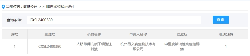 該企業(yè)的干細胞新藥的適應(yīng)癥為中重度活動性炎癥性腸病。