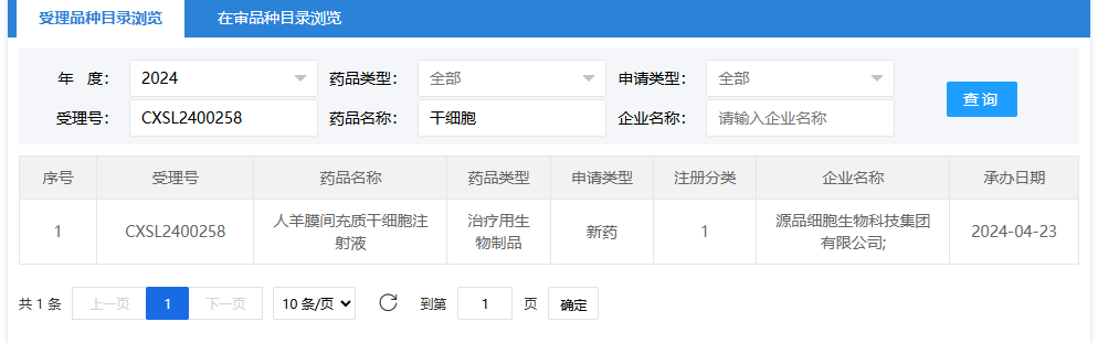 2024年4月23日，源品細(xì)胞生物科技集團有限公司（人羊膜間充質(zhì)干細(xì)胞注射液）；受理號為：CXSL2400258。