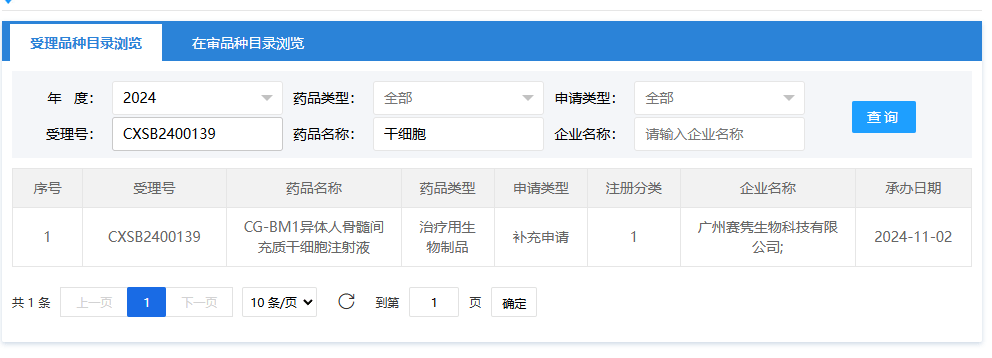 2024年11月2日，廣州賽雋生物科技有限公司（CG-BM1異體人骨髓間充質(zhì)干細(xì)胞注射液）；受理號：CXSB2400139。