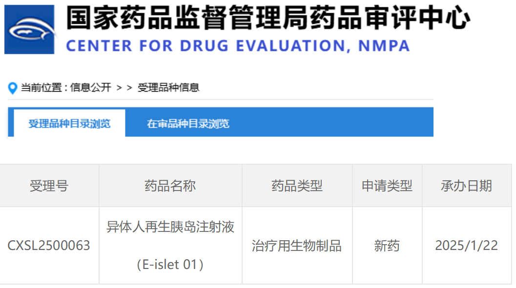 CDE正式受理“異體人再生胰島注射液”申請(qǐng)，糖尿病治療迎來(lái)新曙光！