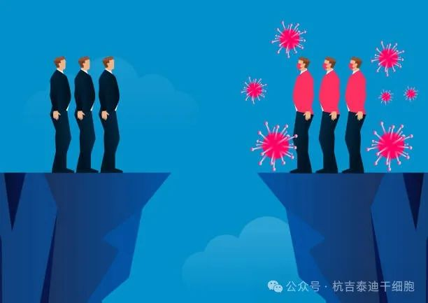 為什么免疫系統(tǒng)會攻擊我們自己的身體？