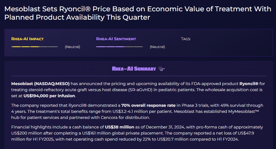 Mesoblast根據(jù)治療的經(jīng)濟(jì)價值確定Ryoncil?價格，預(yù)計本季度產(chǎn)品上市