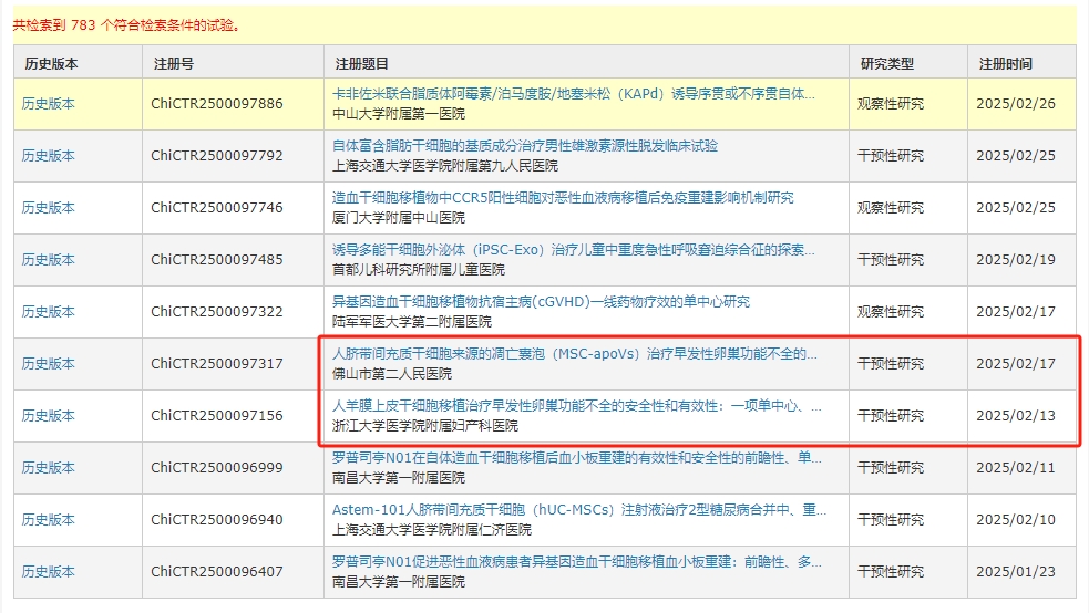好消息！國內(nèi)兩家知名三甲醫(yī)院開展干細(xì)胞治療早發(fā)卵巢功能不全的臨床研究，招募志愿者