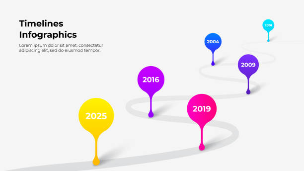 干細胞治療腎病時間表：從短期緩解到長期修復(fù)，一文看懂