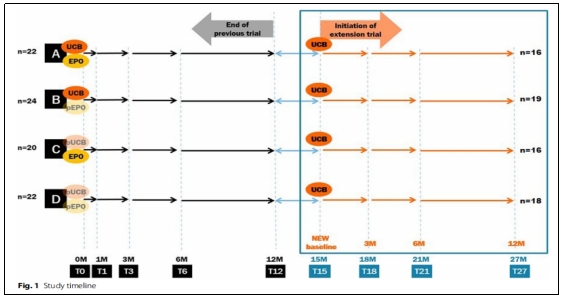 臨床試驗(yàn) 臨床試驗(yàn)
