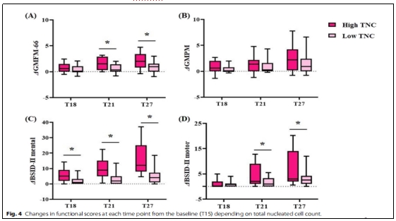臨床試驗(yàn) 臨床試驗(yàn)