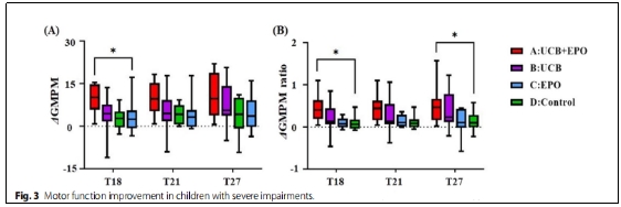 臨床試驗(yàn) 臨床試驗(yàn)