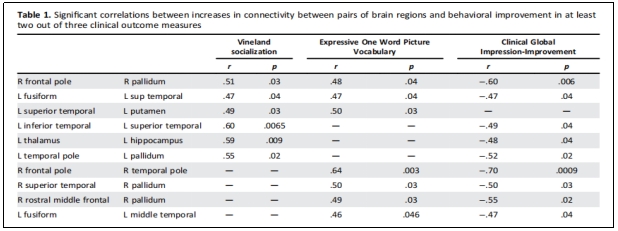 干細(xì)胞治療 干細(xì)胞治療