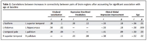 臨床試驗(yàn) 臨床試驗(yàn)