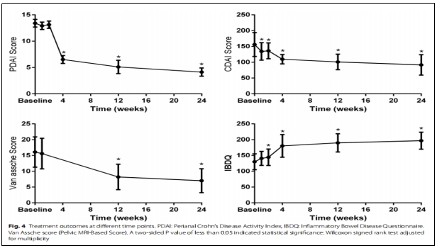 臨床試驗(yàn) 臨床試驗(yàn)