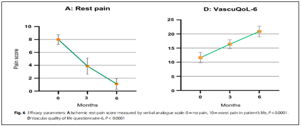 臨床試驗 臨床試驗